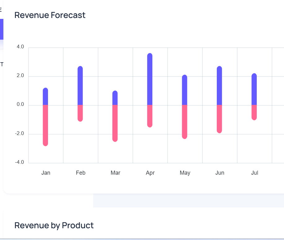 Système%20de%20Management%20Intégré